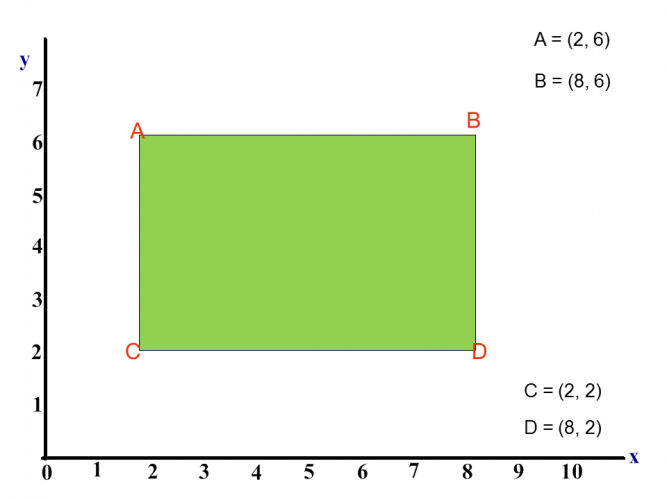 Solve Geometrical Problems Worksheet - EdPlace